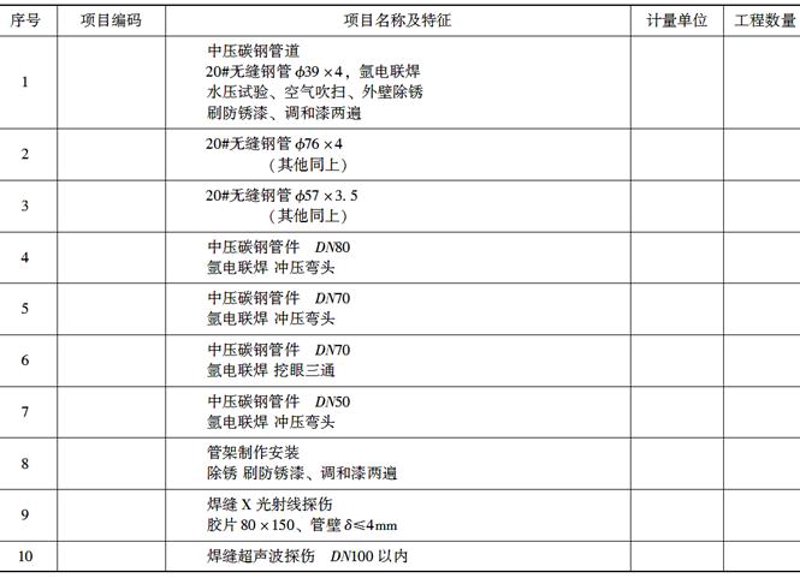 管道工程测量,是一项技术要求高、精度要求强的工作。为了确保安装的准确性和安全性,需要进行一系列详细的测量工作。